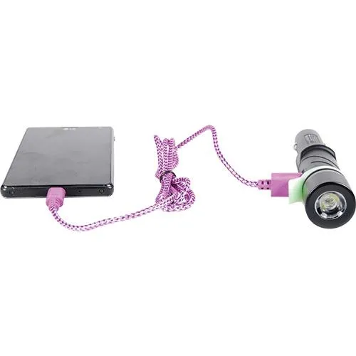 8-n-1 Car Charger Power Bank Auto Safety Tool
