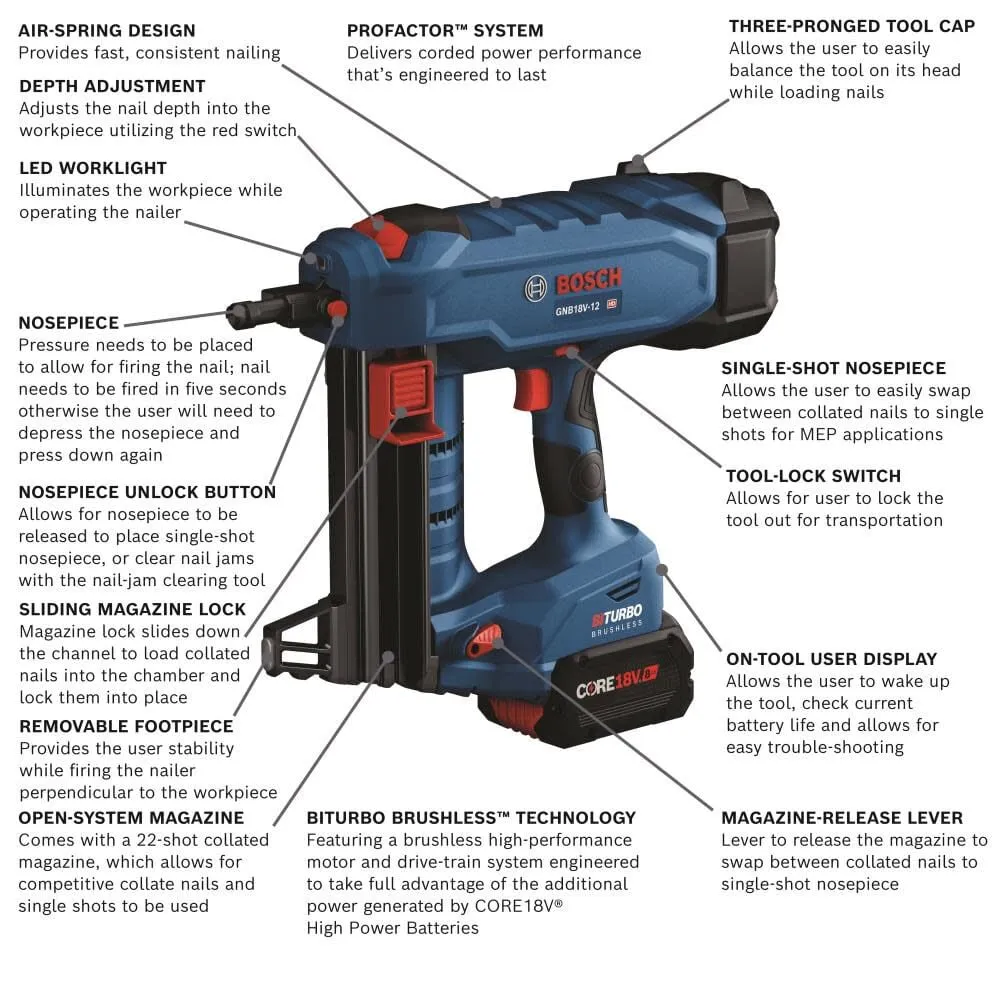 Bosch GNB18V-12K14 PROFACTOR 18V Concrete Nailer Kit