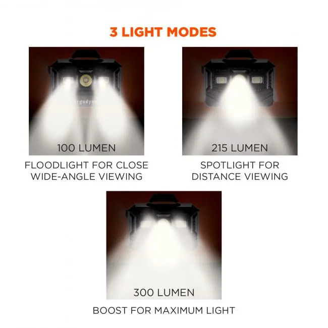 Ergodyne Skullerz 8987 Rechargeable Headlamp Light - Black