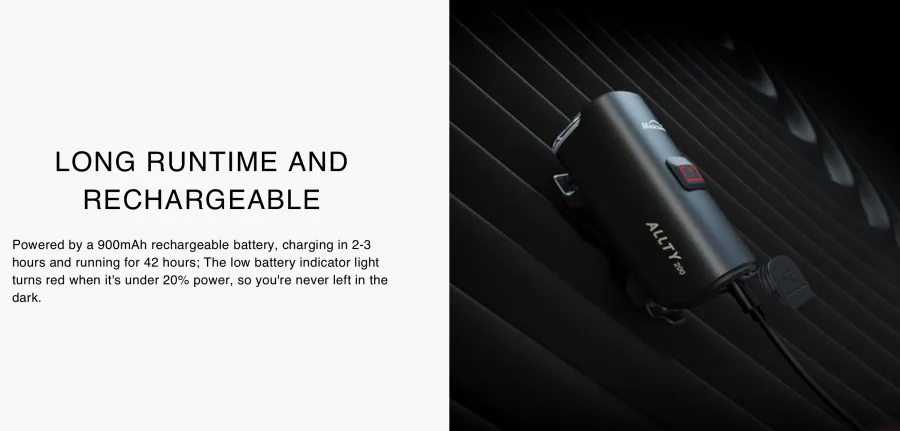 Magicshine Front Light ALLTY 200 - 200 Lumens