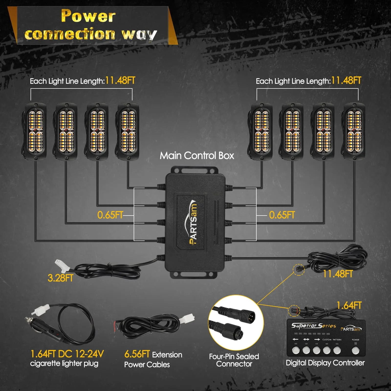 Partsam LED Oval Emergency Amber Strobe Lights Kit