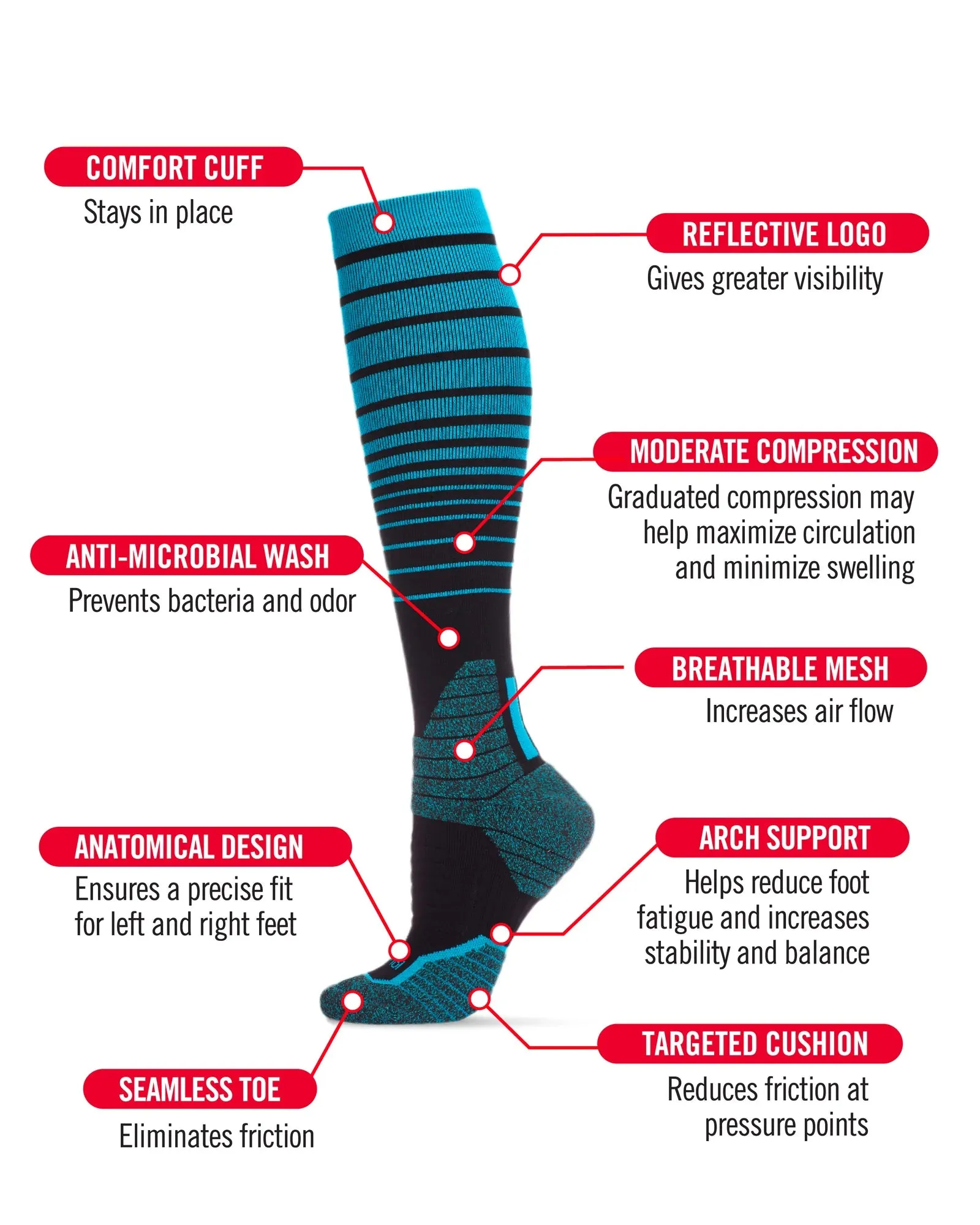 Performance Compression Socks