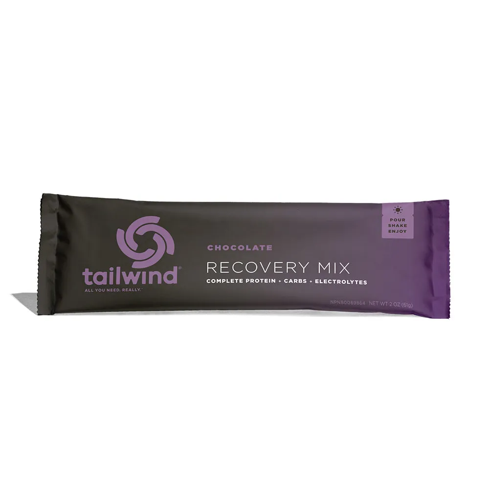 Recovery Mix
