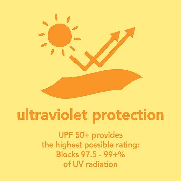 UPF50  Eco Flap Sun Hat